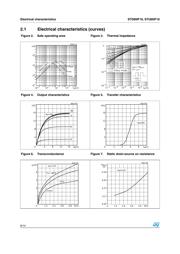 STD6NF10T4 datasheet.datasheet_page 6
