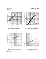 IRF1010EPBF 数据规格书 3