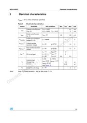 MD2103DFP datasheet.datasheet_page 3