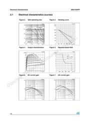 MD2103DFP datasheet.datasheet_page 4