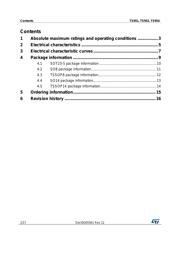 TS952IDT datasheet.datasheet_page 2