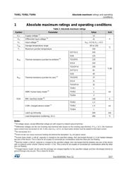 TS952ID datasheet.datasheet_page 3