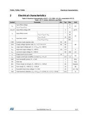 TS951ILT datasheet.datasheet_page 5