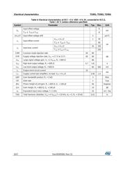 TS952IDT datasheet.datasheet_page 6