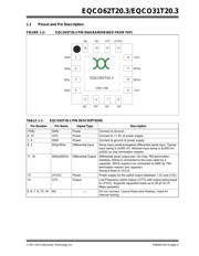 EQCO62T20.3-TRAY datasheet.datasheet_page 5