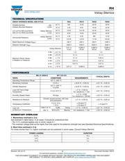 RH10090K00FJ01 datasheet.datasheet_page 2