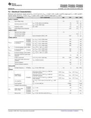 TPS62620 datasheet.datasheet_page 5