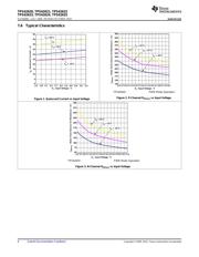 TPS62620 datasheet.datasheet_page 6