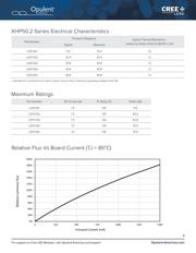 LSH1-02C22-2780-00 datasheet.datasheet_page 4