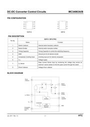 MC34063BD datasheet.datasheet_page 3