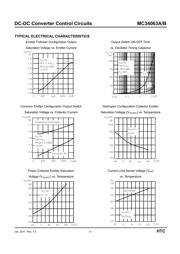 MC34063BD datasheet.datasheet_page 5