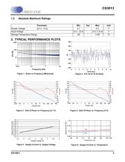 CS3013-FSZR datasheet.datasheet_page 5