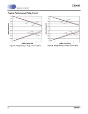 CS3013-FSZR datasheet.datasheet_page 6