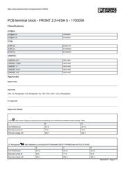 FRONT 2,5-H/SA 5 datasheet.datasheet_page 4