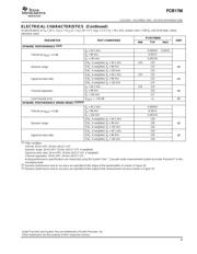 PCM1798DBRG4 datasheet.datasheet_page 3