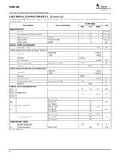 PCM1798DBRG4 datasheet.datasheet_page 4