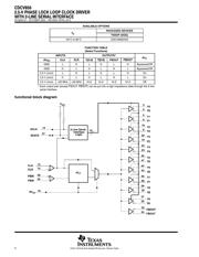 CDCV850 datasheet.datasheet_page 2