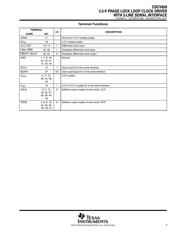 CDCV850 datasheet.datasheet_page 3