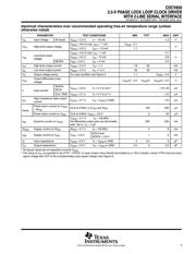 CDCV850 datasheet.datasheet_page 5