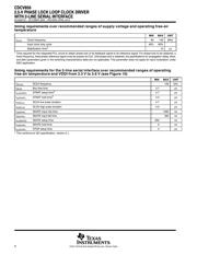 CDCV850 datasheet.datasheet_page 6