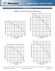 2N6766 datasheet.datasheet_page 6