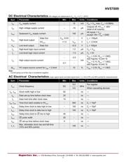 HV57009PG datasheet.datasheet_page 3