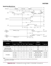 HV57009PG datasheet.datasheet_page 5