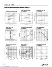 LT1253 数据规格书 4