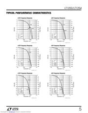 LT1253 数据规格书 5