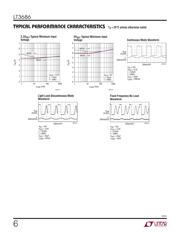 LT3686IDD#PBF 数据规格书 6