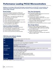 PIC32MX210F016B-I/ML datasheet.datasheet_page 2