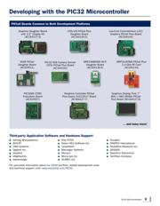 PIC32MX210F016B-I/ML datasheet.datasheet_page 5