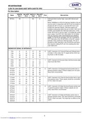 XR16V554 datasheet.datasheet_page 6