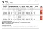 SN74ALVC245PWR datasheet.datasheet_page 6