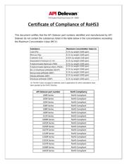 1025R-36J datasheet.datasheet_page 1