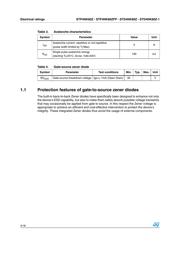 STP4NK80Z datasheet.datasheet_page 4