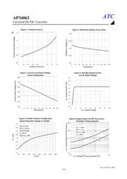 AP34063S8 datasheet.datasheet_page 4