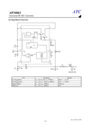 AP34063S8 datasheet.datasheet_page 6