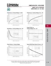 HMC431LP4E datasheet.datasheet_page 5