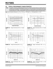 MCP3001-I/MS datasheet.datasheet_page 6