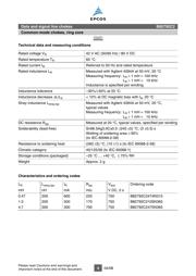 B82792-C2474-N315 datasheet.datasheet_page 4