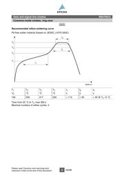 B82792-C2474-N315 datasheet.datasheet_page 6