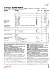 LT1964ES5 datasheet.datasheet_page 3