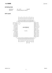 AK4358VQP-L datasheet.datasheet_page 2