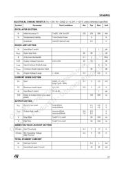 STABP01D datasheet.datasheet_page 3