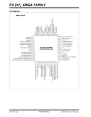 PIC24FJ96GA006-I/TP datasheet.datasheet_page 4