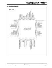 PIC24FJ96GA006-I/TP datasheet.datasheet_page 5