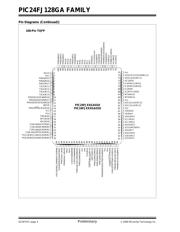 PIC24FJ96GA006-I/TP datasheet.datasheet_page 6
