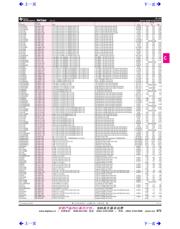TLV2774CD datasheet.datasheet_page 1