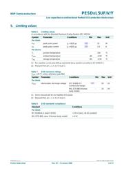 PESD3V3L5UY,115 datasheet.datasheet_page 4